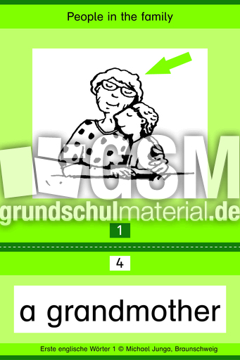 People in the family.zip